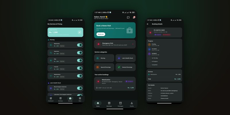 PakSehat - A home-healthcare app where patients book doctor visits to their door and follow them live.